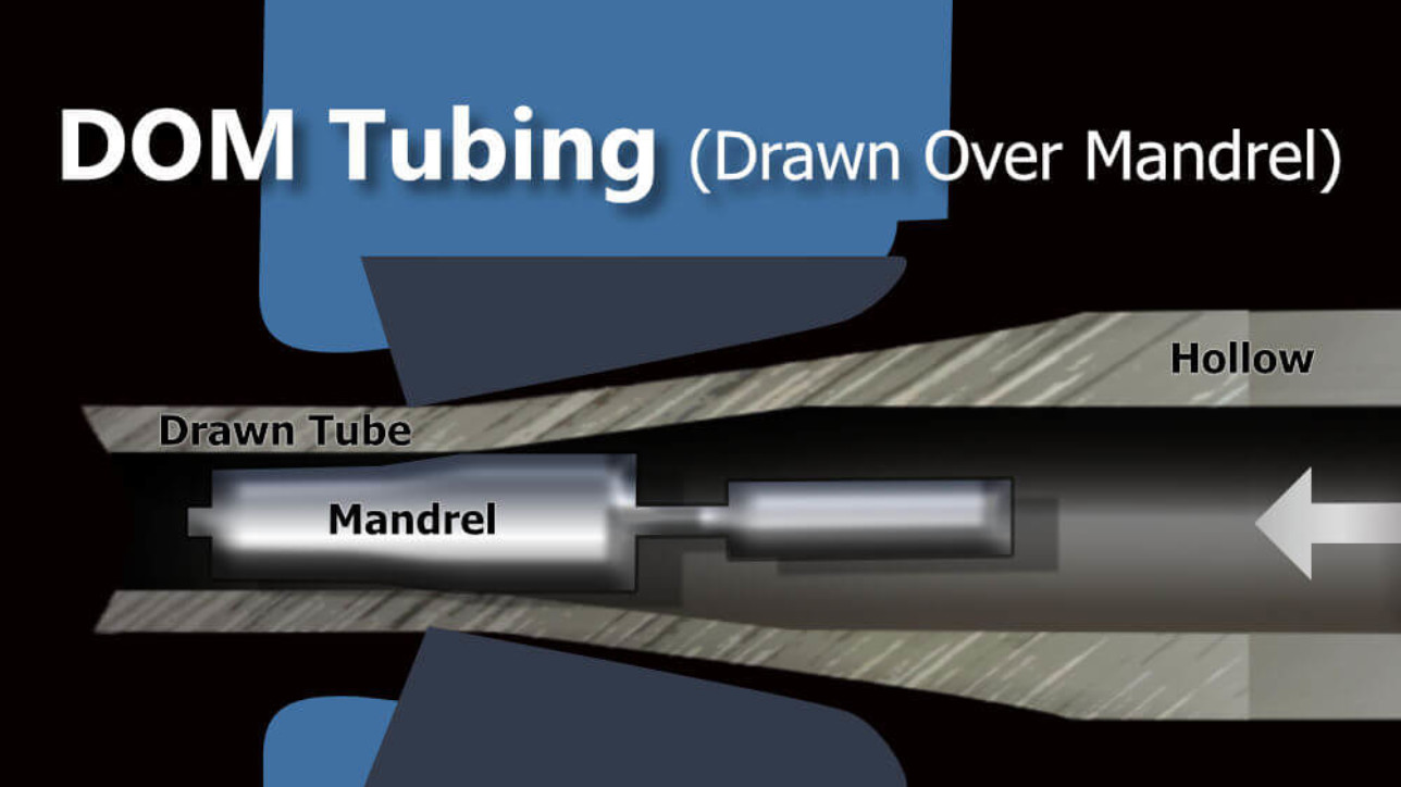 Dom Tubing Id Sizes Dom Tubing Id Sizes