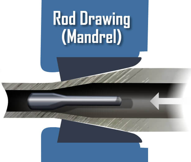 Rod Drawing - DOM Drawn Over Mandrel