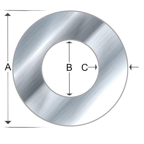 Round Tubing Chart